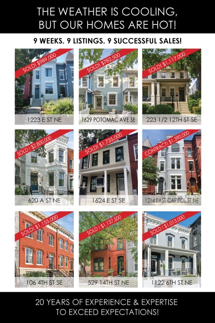 Recent JNG Sales