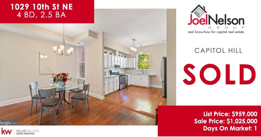 SOLD! 1029 10th St NE